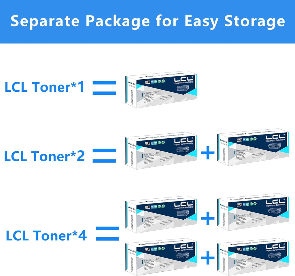 Compatible Toner Cartridge Replacement 4-Pack Black Cyan Magenta Yellow Q7295