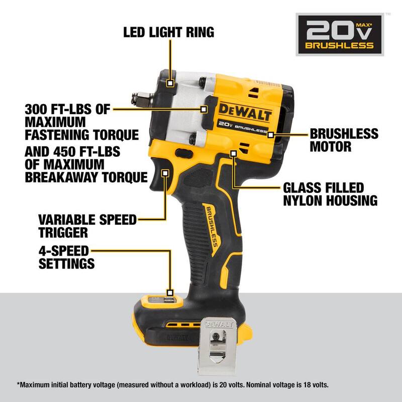 Cordless Brushless Rotary Hammer & Impact Wrench S308338