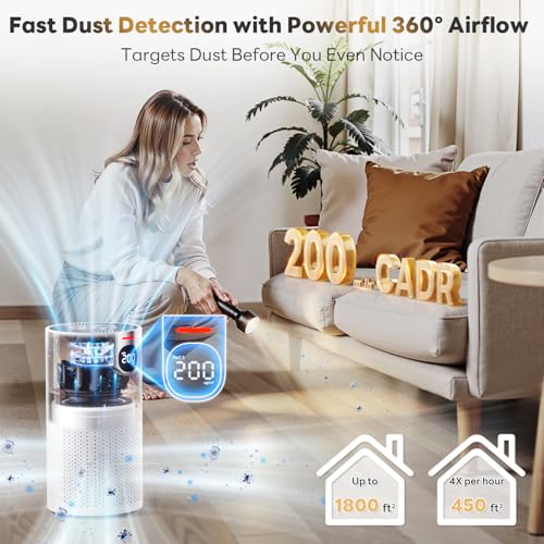 White HEPA Air Purifier K9100