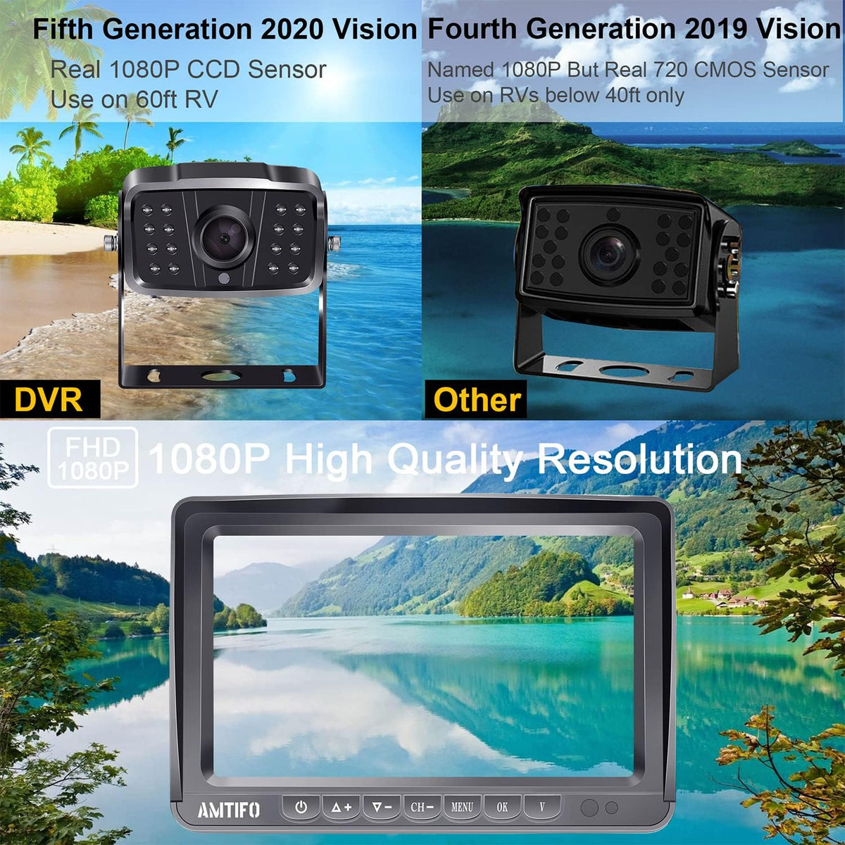 Wireless HD 1080P 7'' Split Screen DVR Backup Camera 4 Channel Infrared Night Vision B5148