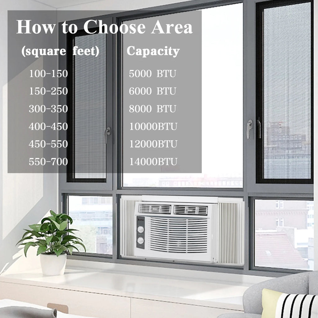 5000 BTU 115V White Window-Mounted Air Conditioner M508
