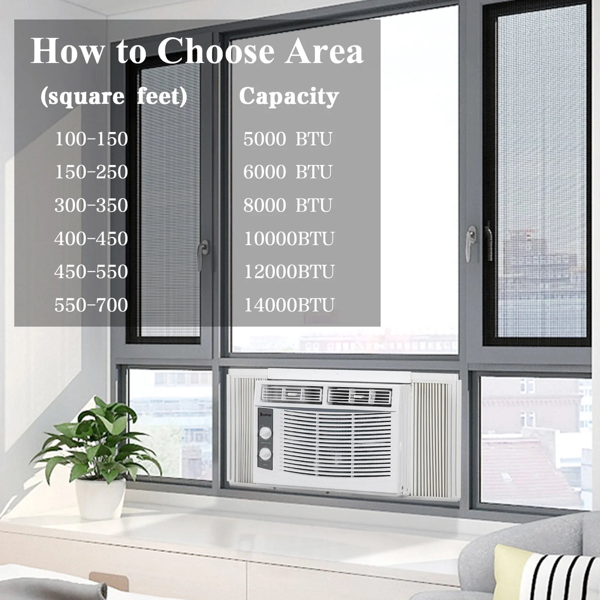 5000 BTU 115V White Window-Mounted Air Conditioner M508