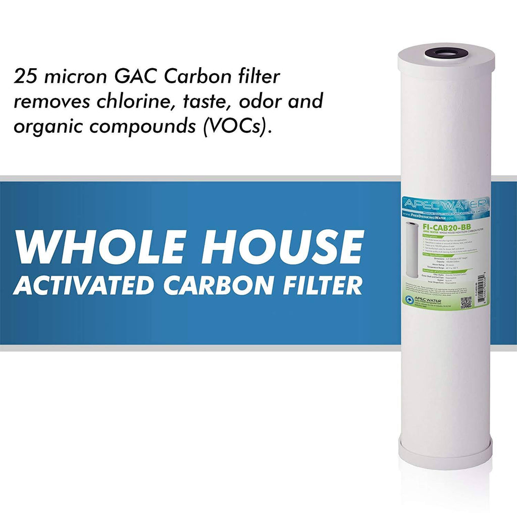 Whole House Water Filter System C626068