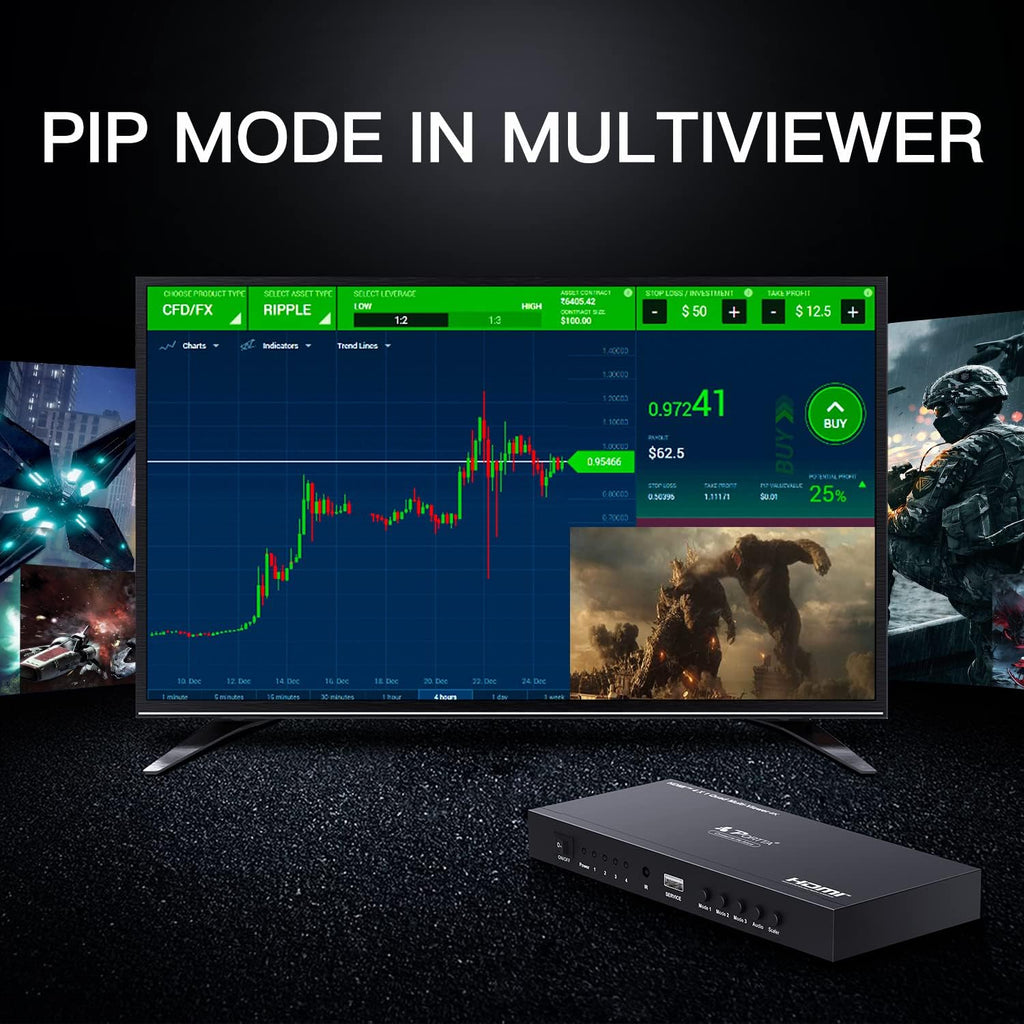 HDMI Multiviewer Switch 4x1, 4 in 1 Out with Loop, Audio Extractor, 1080p R250