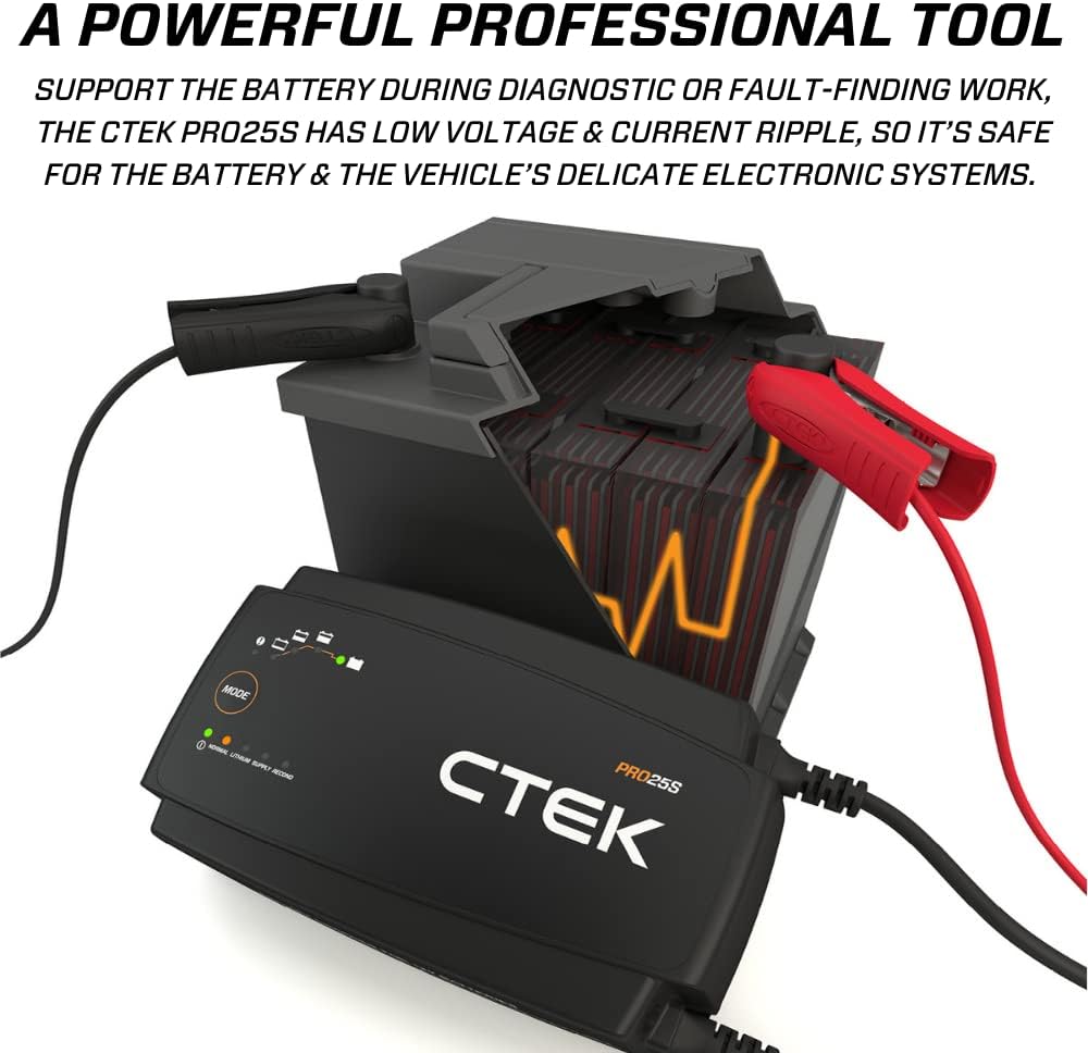 25A 12V Battery Charger and Power Supply L167681