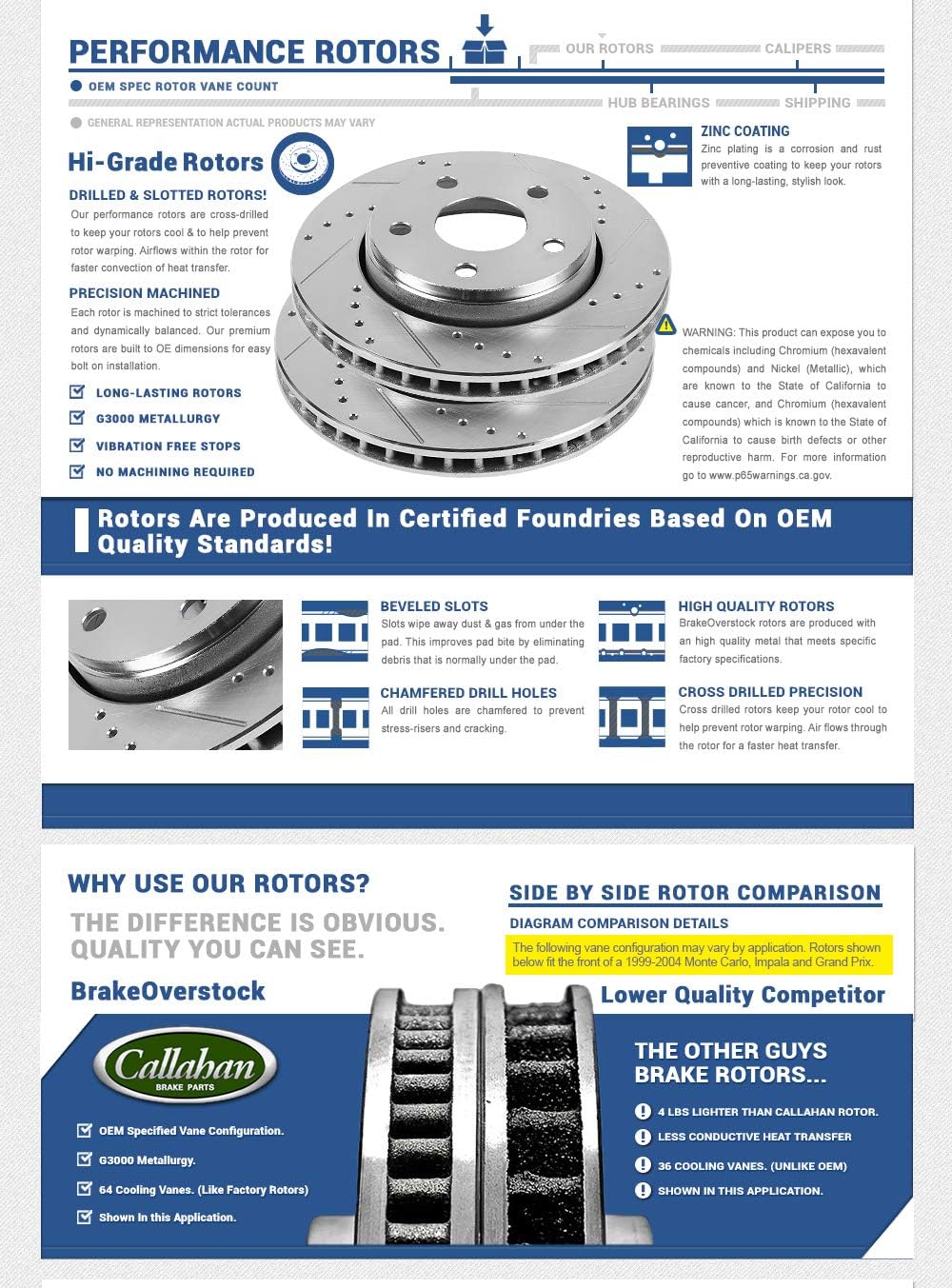 262mm 4 Lug Front Rotors + Ceramic Pads + Clips I736053