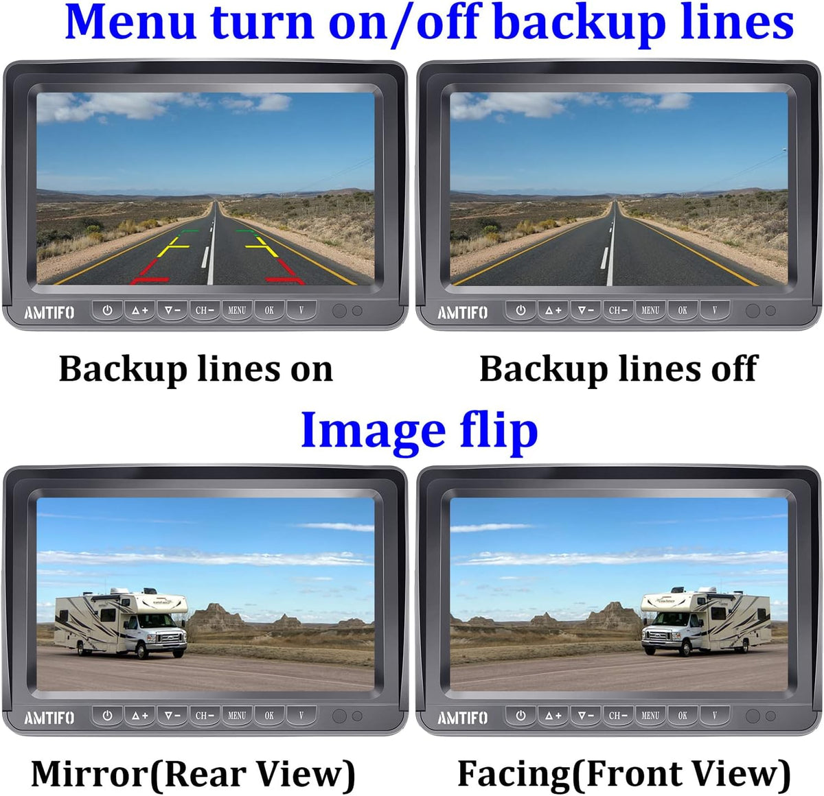 Wireless HD 1080P 7'' Split Screen DVR Backup Camera 4 Channel Infrared Night Vision B5148