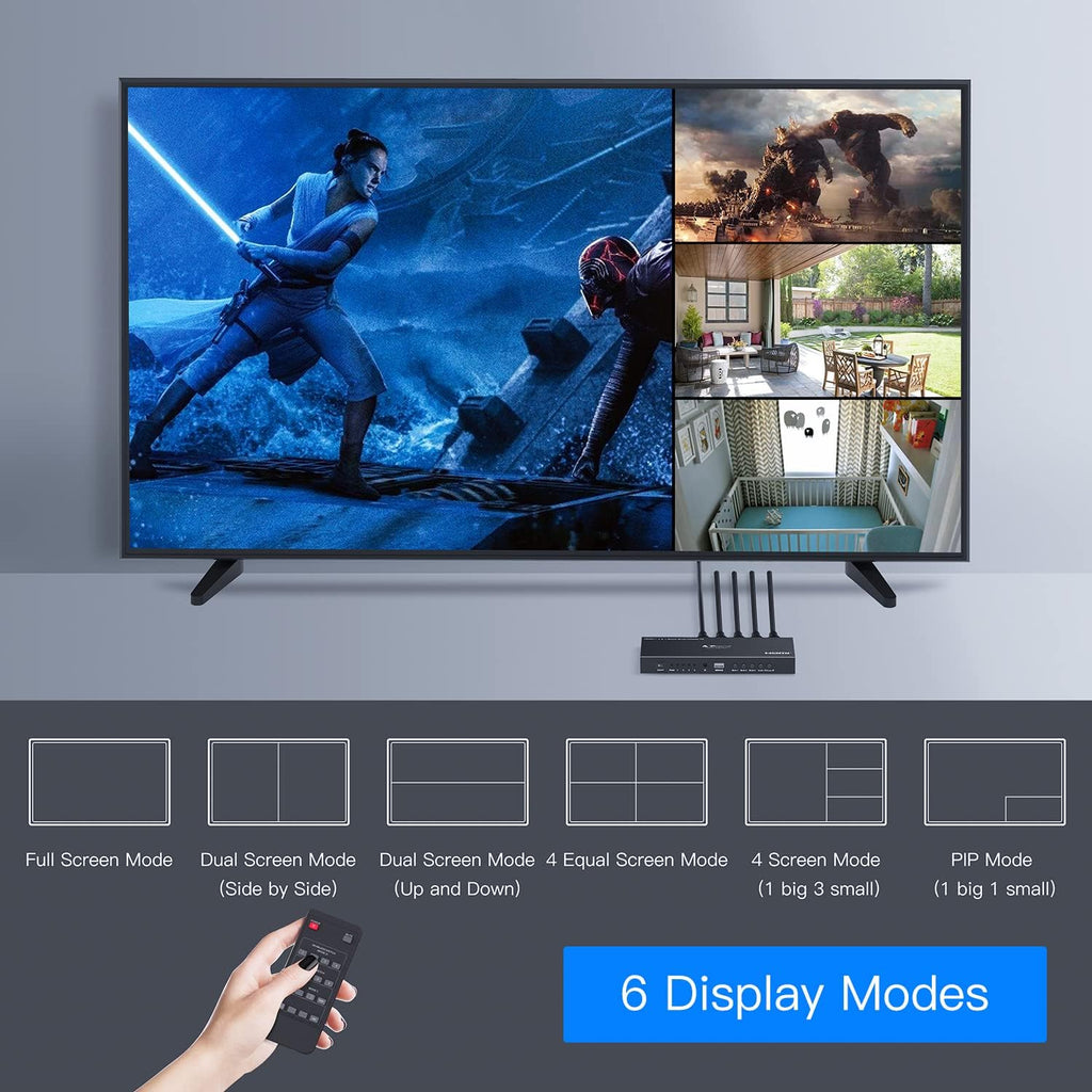 HDMI Multiviewer Switch 4x1, 4 in 1 Out with Loop, Audio Extractor, 1080p R250
