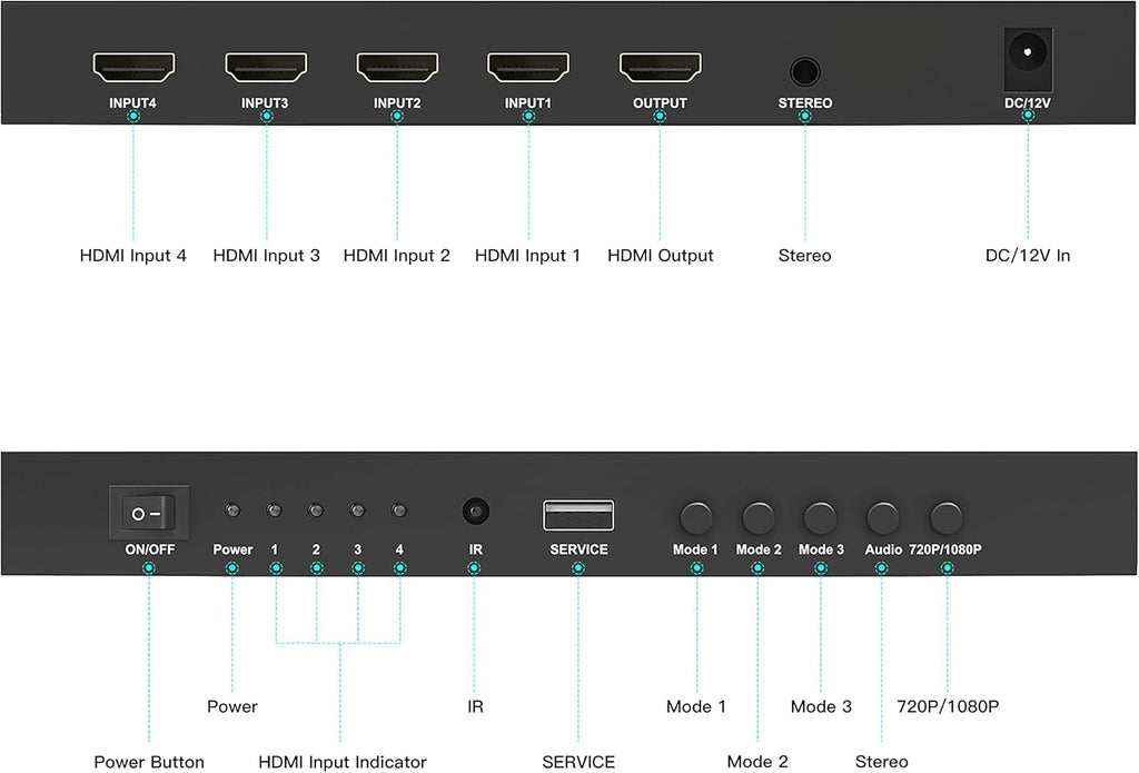 HDMI Multiviewer Switch 4x1, 4 in 1 Out with Loop, Audio Extractor, 1080p R250