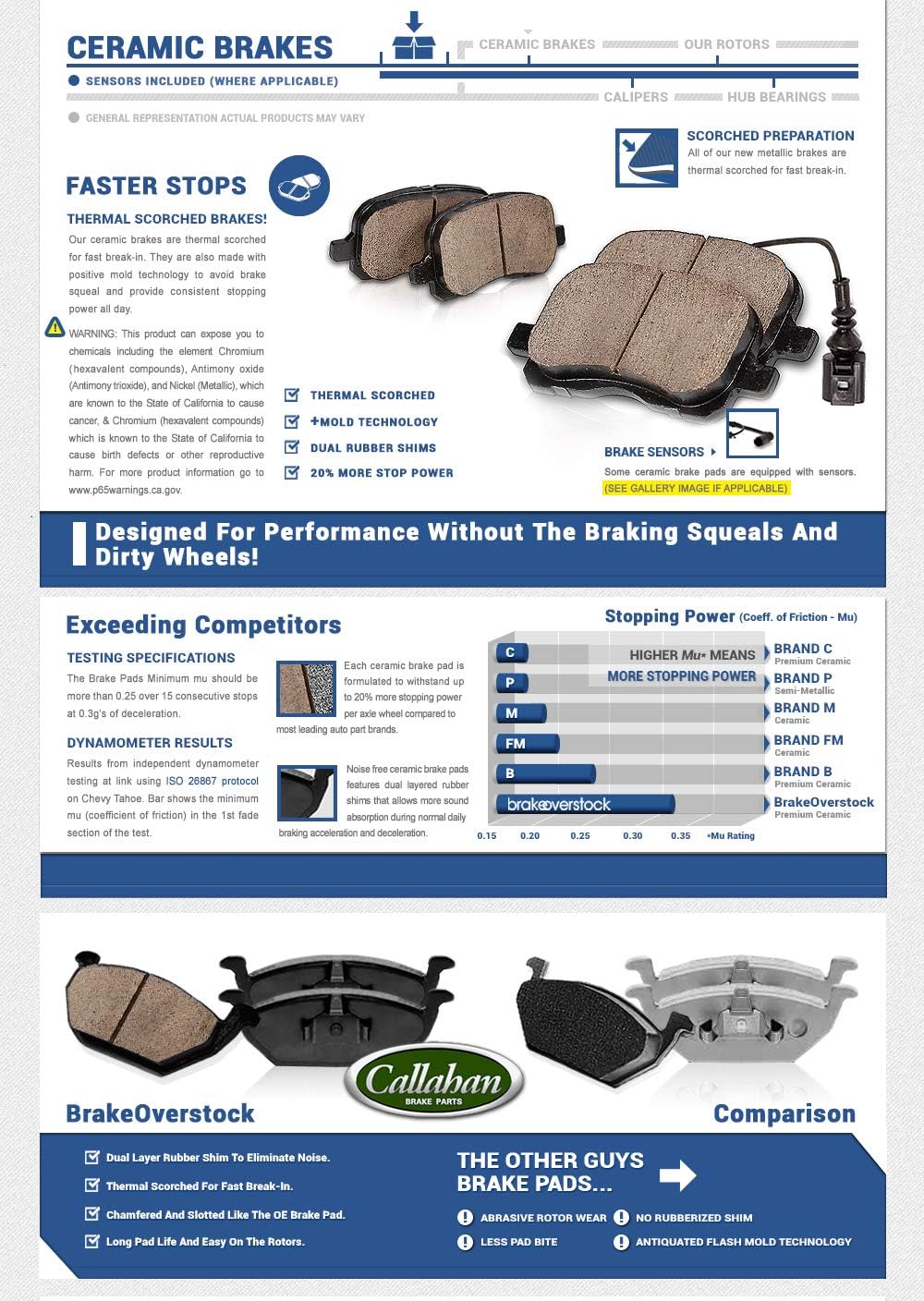 Brake Rotors + Pads + Clips N257