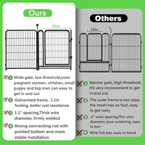 48 inch High 8 Panels Garden Fence Q763252