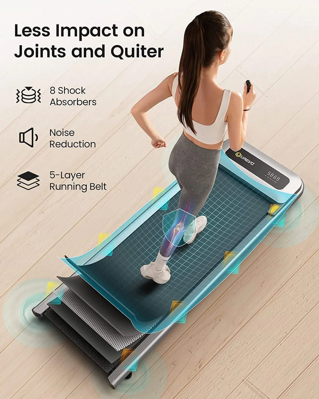 Walking Pad Treadmill 2.25HP 265lb Capacity with Remote Control H1437