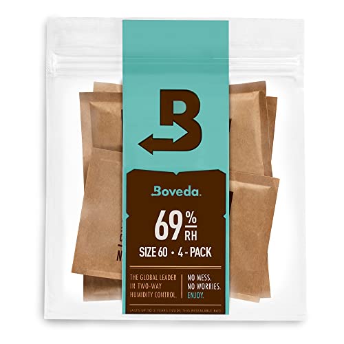 72% Two-Way Humidity Control Packs 4 Pack Q701414