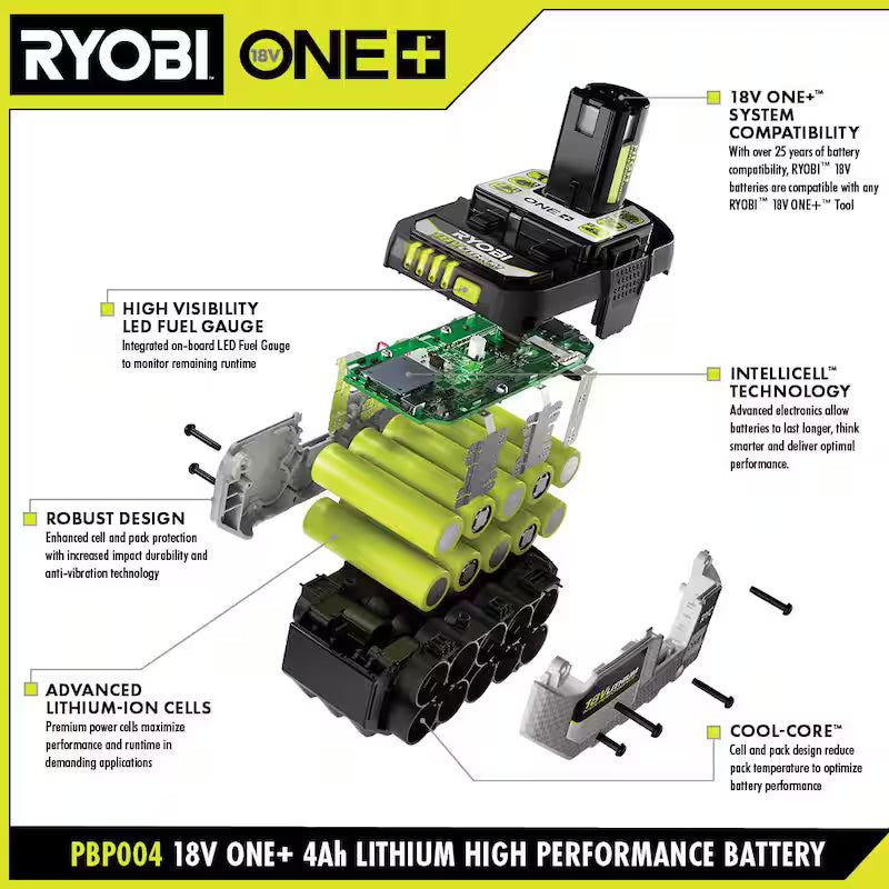 18V Starter Kit with 4.0 Ah Battery and Charger G1641