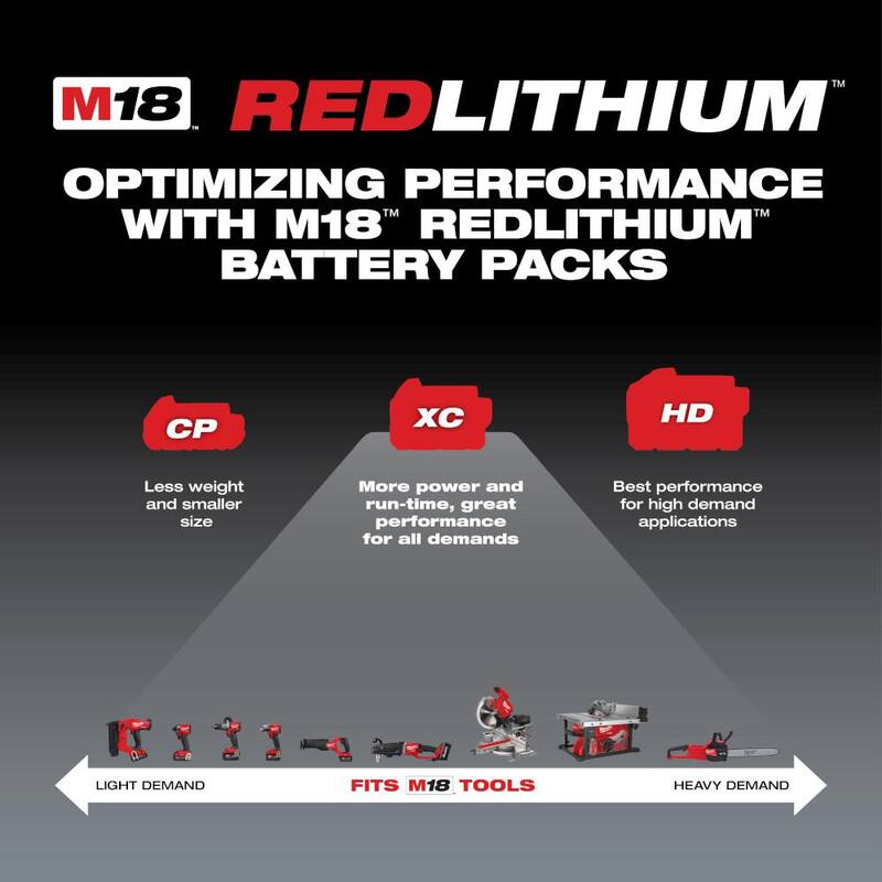 18V Lithium-Ion Battery Pack 5.0Ah 6-Pack H229112