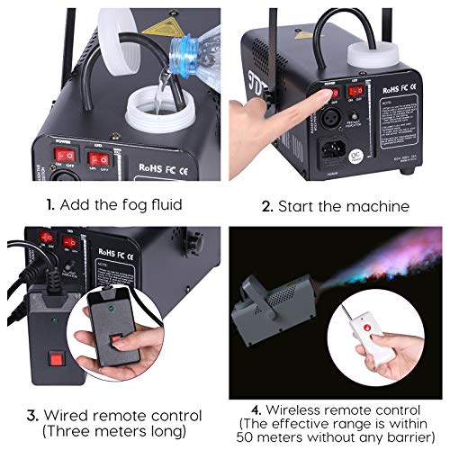 500W 2000CFM LED Fog Machine with Wireless Remote Q939