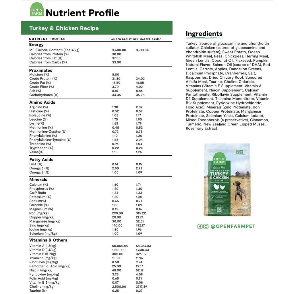 Grain Free Turkey & Chicken Dry Dog Food Y1703