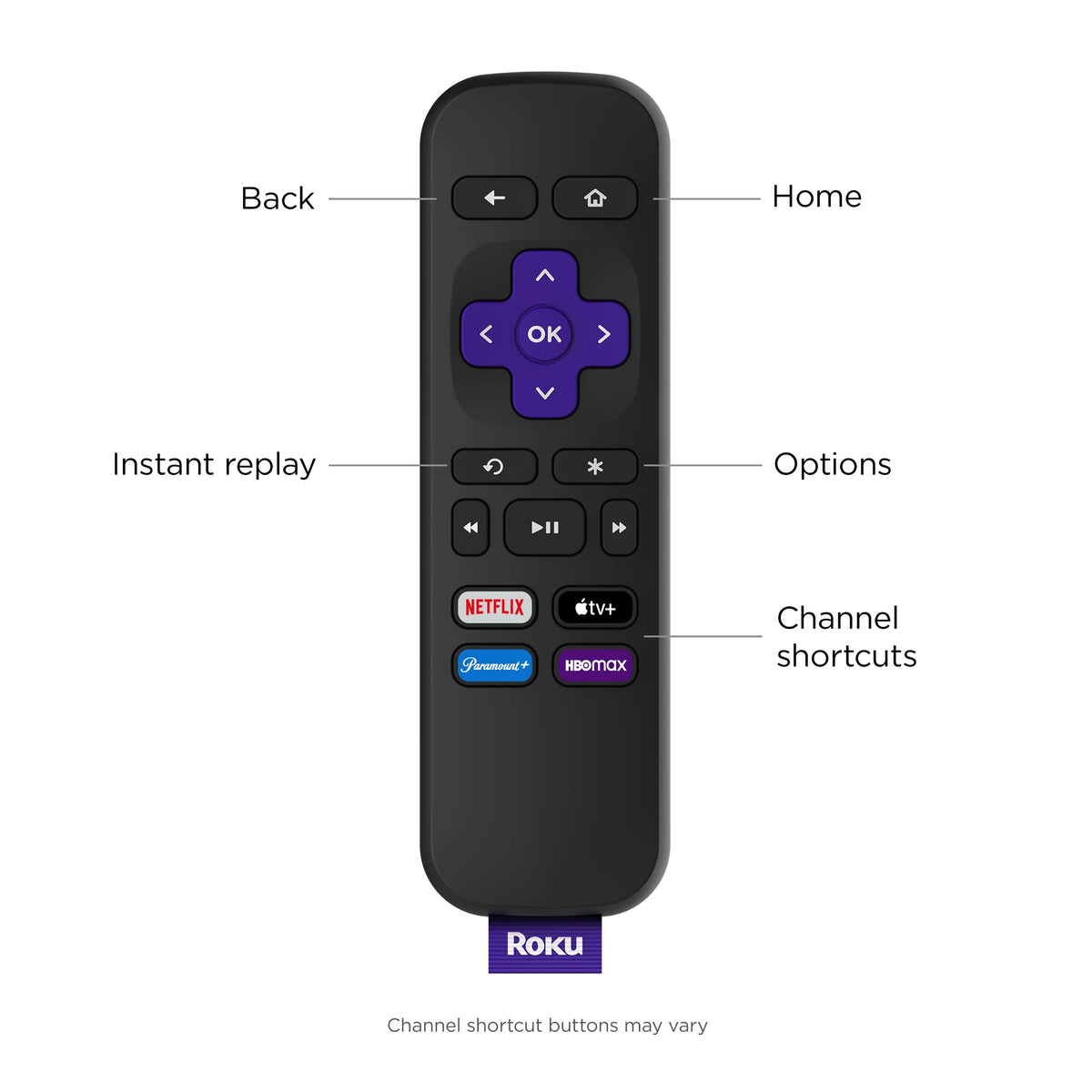 4K HDR Streaming Media Player with HDMI Cable and Remote E3872