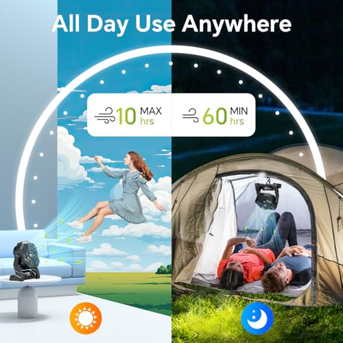 Portable Camping Fan with LED Lantern, 15000mAh Rechargeable Battery Operated Fan with 3 Speeds K90218