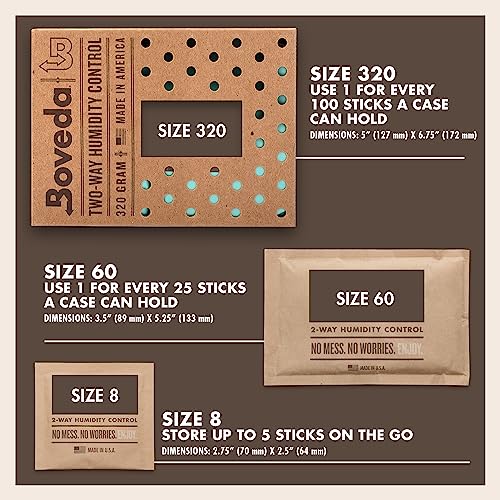 72% Two-Way Humidity Control Packs 4 Pack Q701414