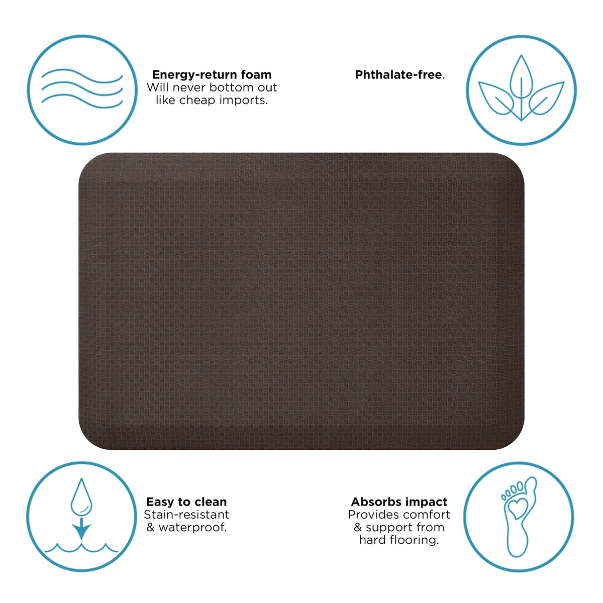 Anti-Fatigue Flatweave Kitchen Floor Mat L78916