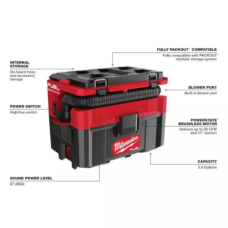 18-Volt Cordless 2.5 Gal. Wet/Dry Vacuum with 3.0 Ah Batteries H3045