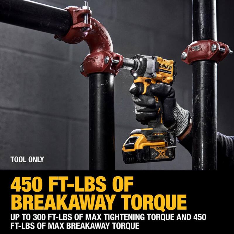 Cordless Brushless Rotary Hammer & Impact Wrench S308338