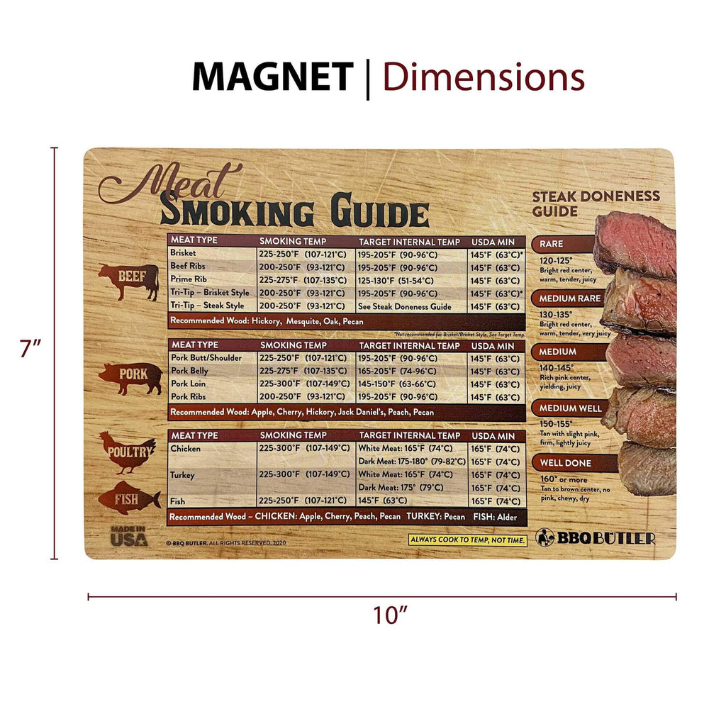 Meat Smoking Guide and Meat Cuts Magnet Pack K900714