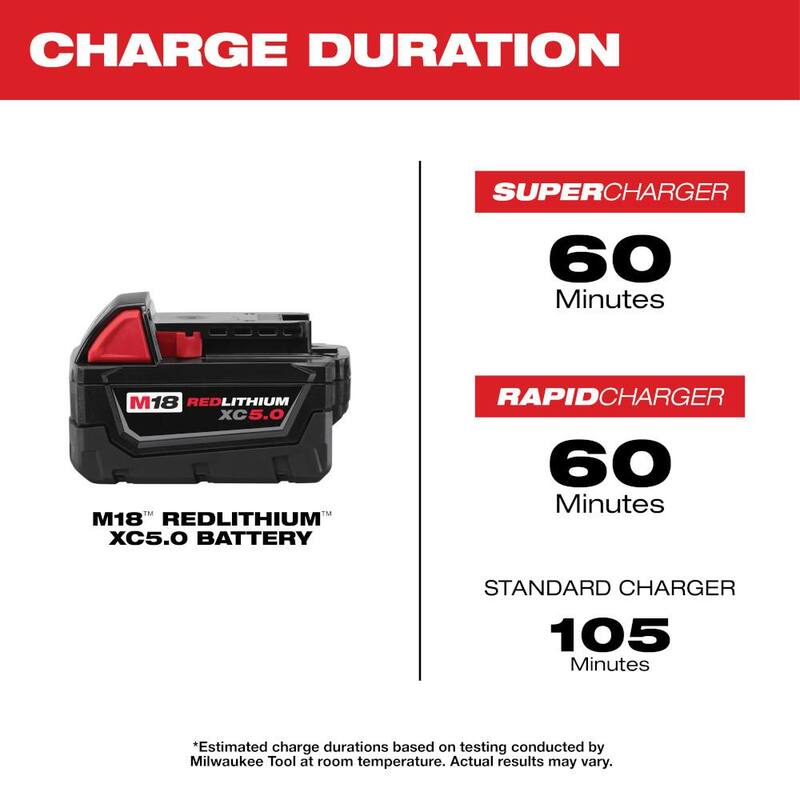18V Lithium-Ion Battery Pack 5.0Ah 6-Pack H229112