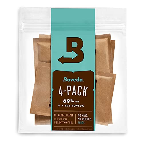 72% Two-Way Humidity Control Packs 4 Pack Q701414