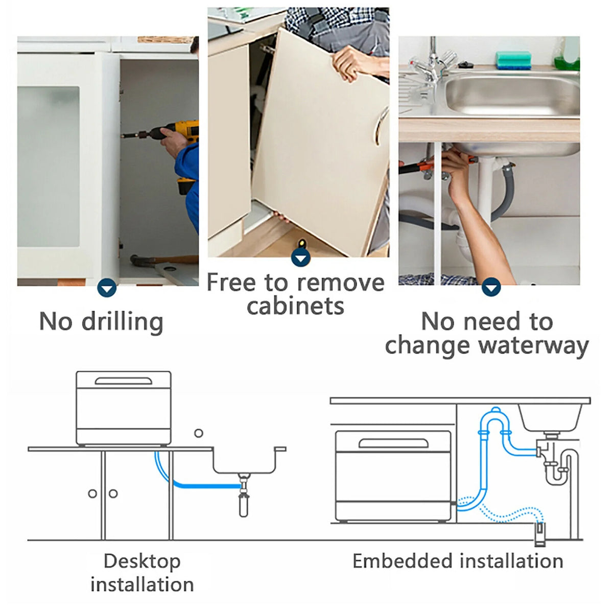 Portable Countertop Dishwasher G92963
